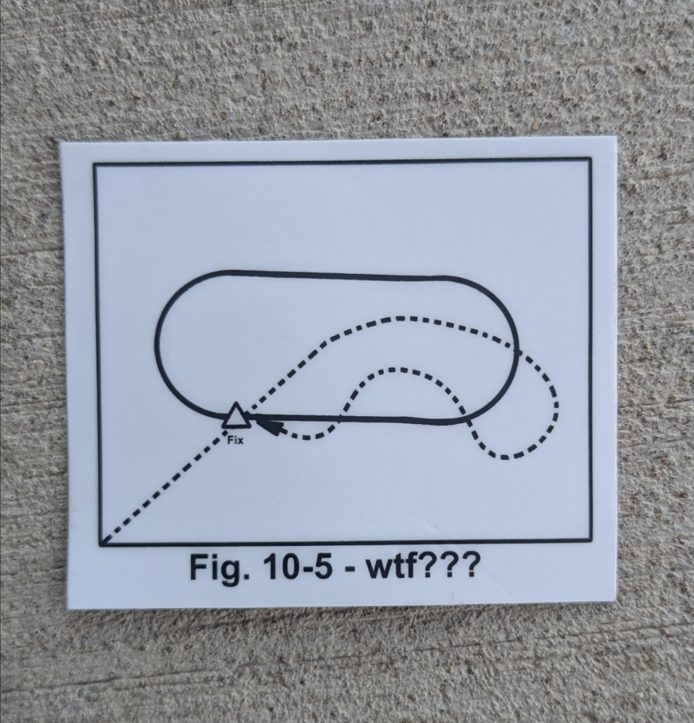 wtf ?? pattern