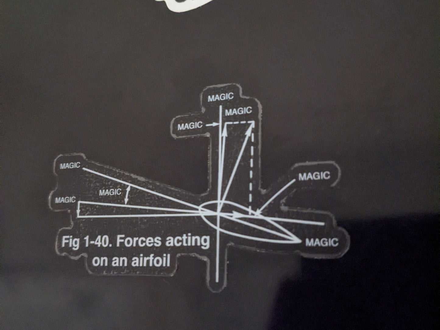 Clear Magic Airfoil Sticker