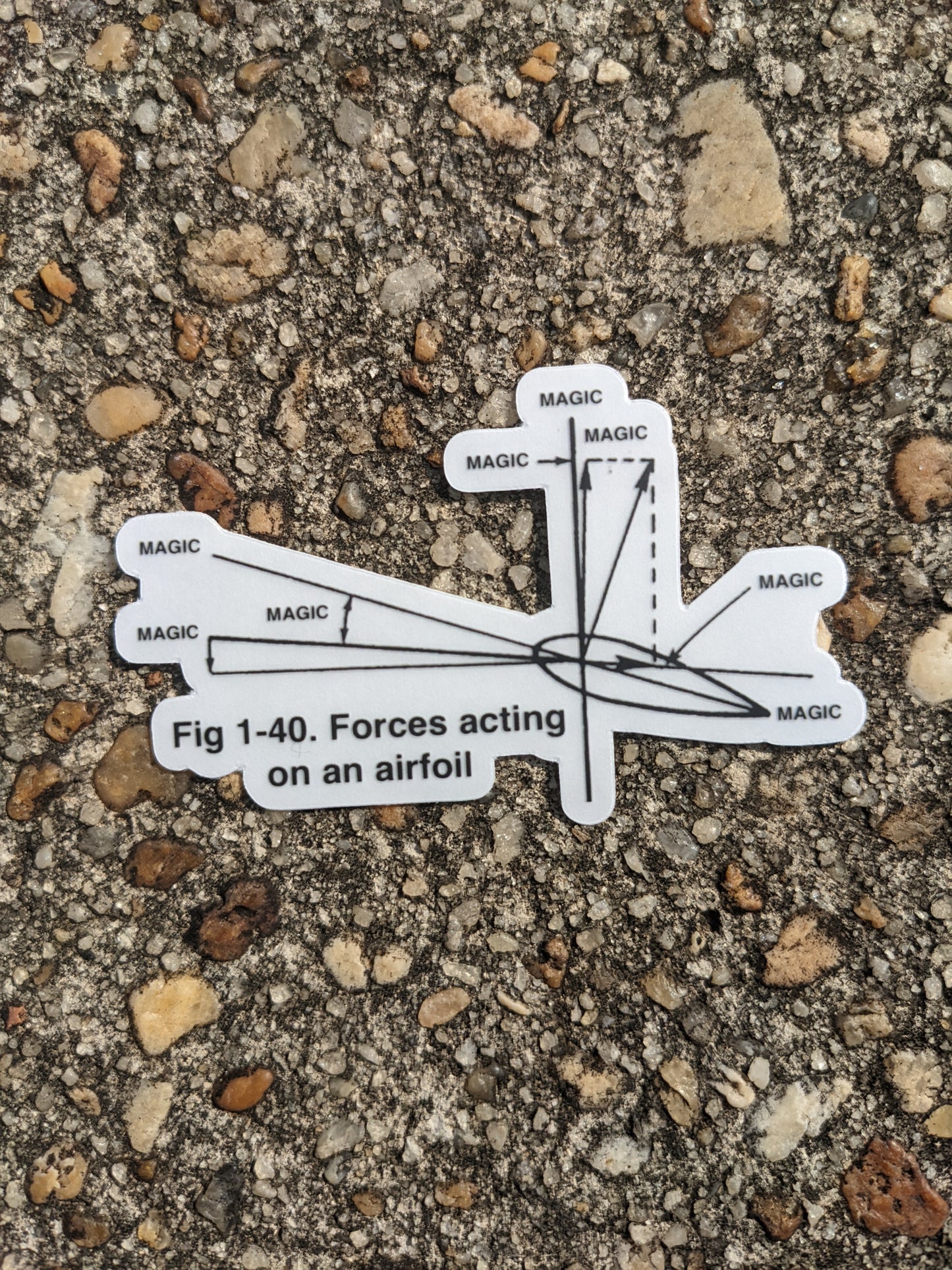 Clear Magic Airfoil Sticker