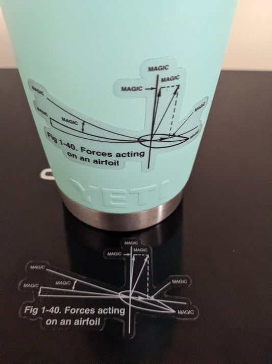 Clear Magic Airfoil Sticker